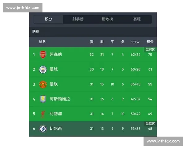 伯恩茅斯主场迎战曼城英超强强对话走势前瞻焦点之战赛前分析与看点